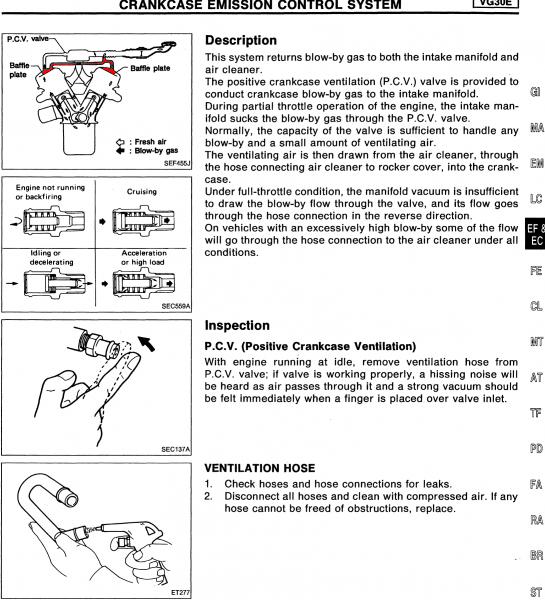 93 Path PCV System.png