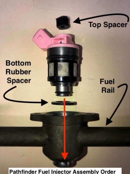 Pathfinder Fuel Injector Assembly Order.jpeg