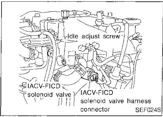 '97 Pathfinder IACV.JPG