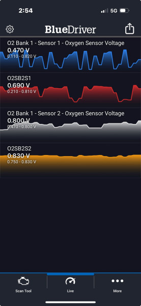 o2 readouts 11-27.jpg