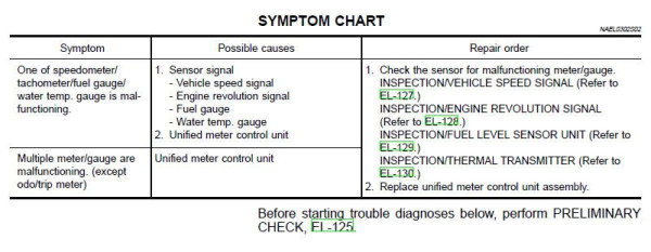 symptom chart.JPG