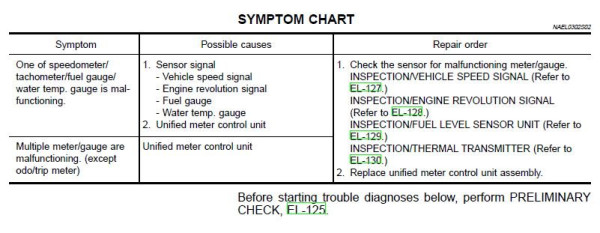 symptom chart.JPG