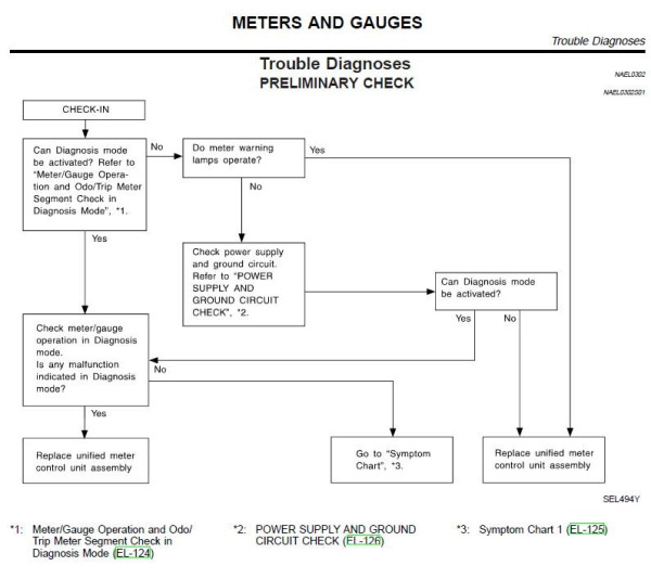 flow chart.JPG