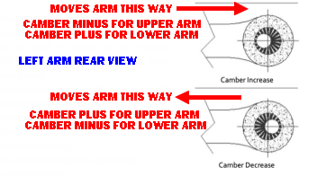 Offset CA.png